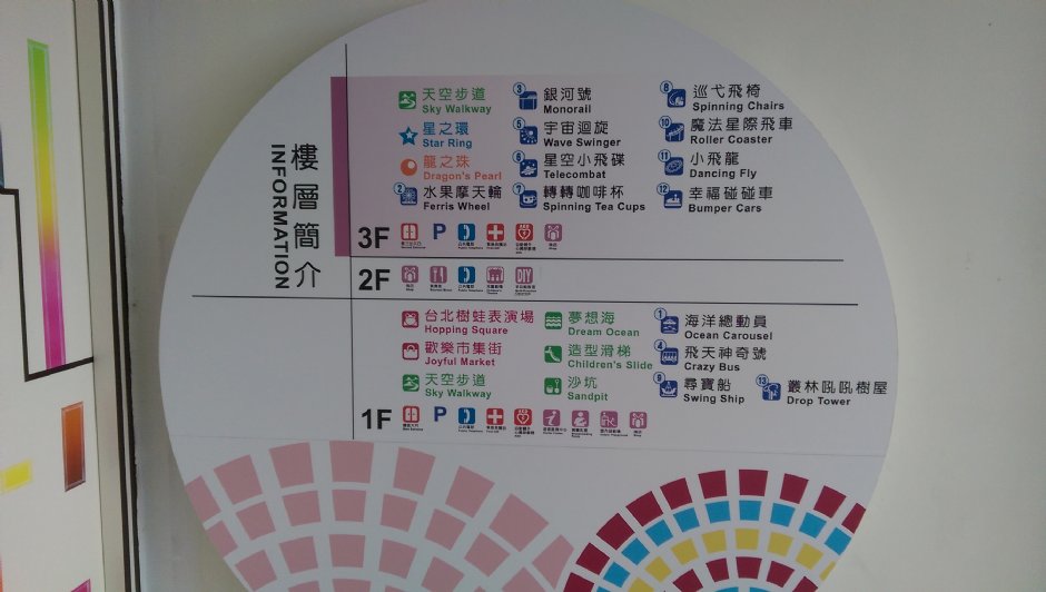 Photo:軒爸