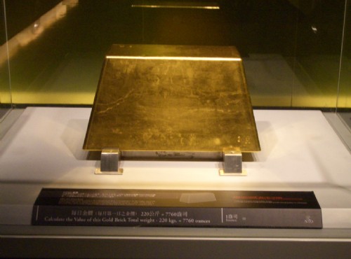 Museum of Gold Jiufen-gold museum