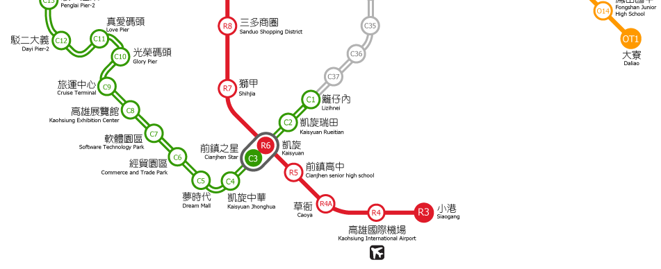 高雄捷運