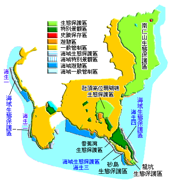 墾丁生態保育規劃